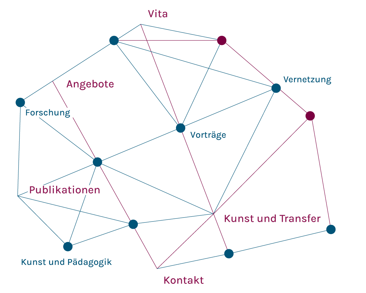 Netz-mobil-210251212_2